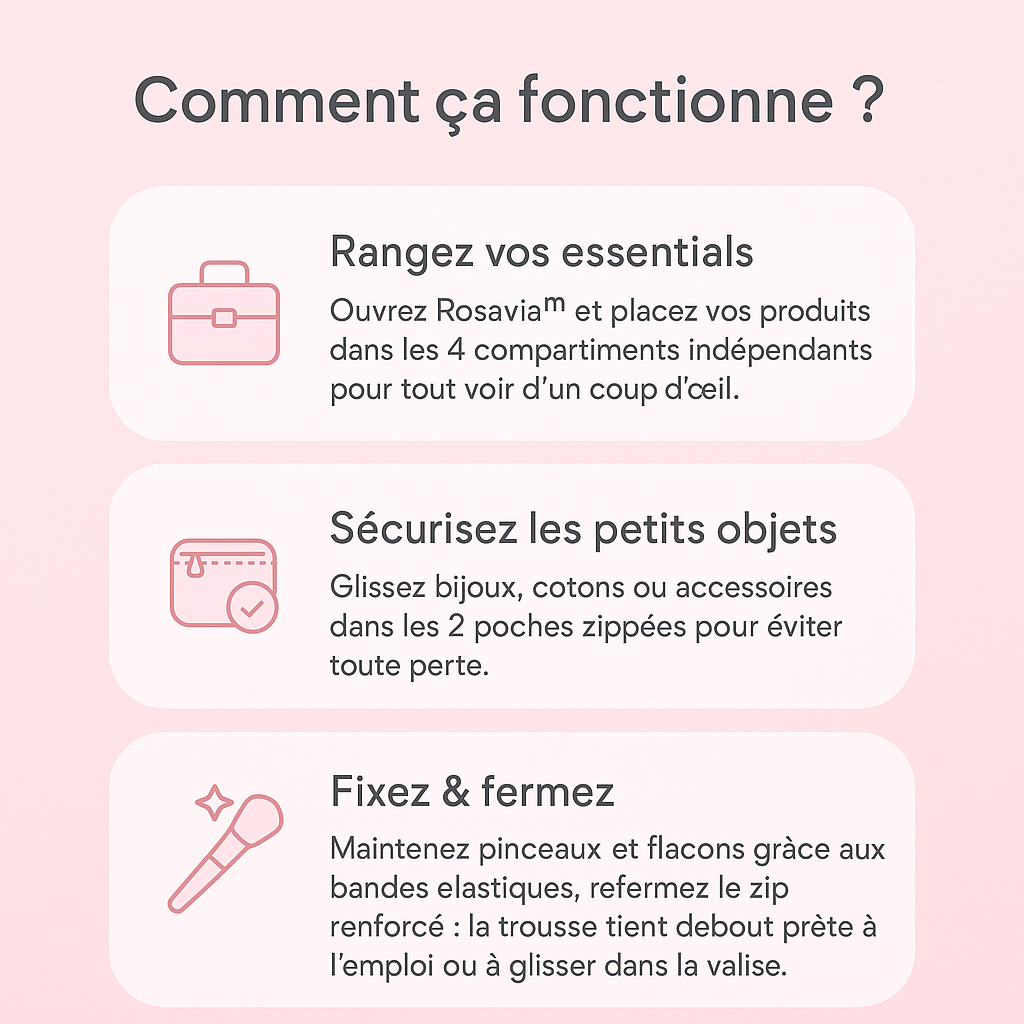 ROZAVIA™ – Trousse de Toilette